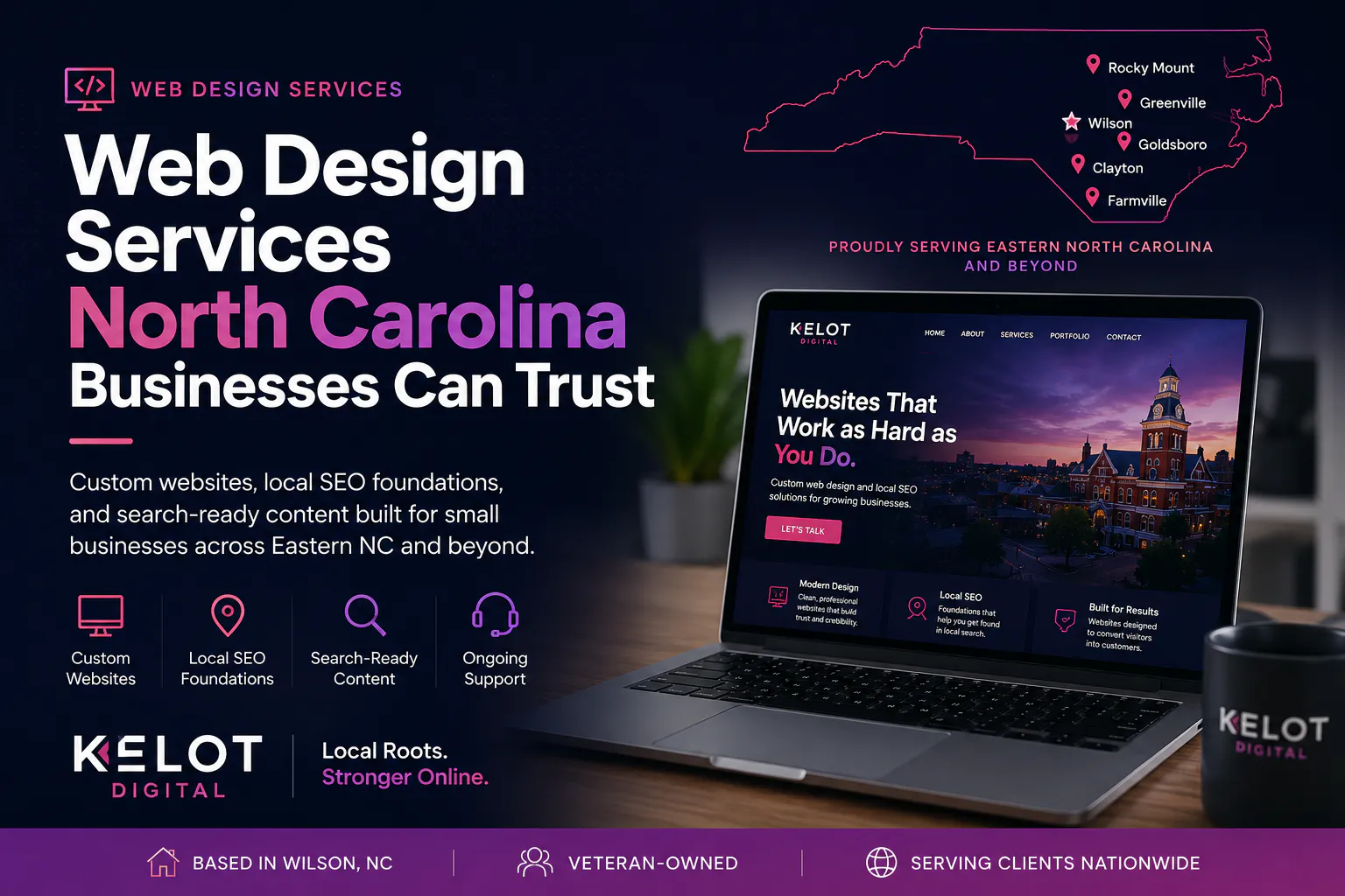 web design services North Carolina